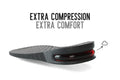 NovaBloom™ | 🥾 Extra Compression Insoles - Step into Comfort! 🌟